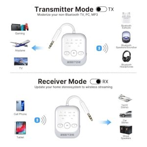 Beeitzie Ultra Bluetooth 5.4 Transmitter & Receiver 2-in-1