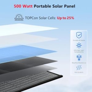 XLB-TYNFD 500W Portable Solar Panel – High Efficiency