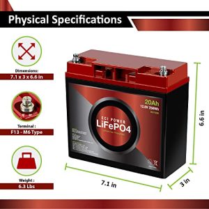 ECI Power 100W 12V Solar Kit with LiFePO4 Battery