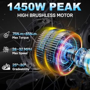 GELEISEN 1450W Peak Ebike – 26″ Fat Tire, 48V 16AH