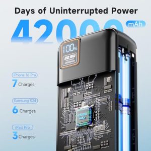 EnergyQC 42000mAh Power Bank – 22.5W Fast Charge & LED Light