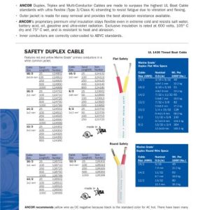Ancor 18/2 AWG Flat Safety Duplex Cable, 500ft – Marine Grade