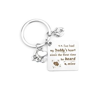 Soon to Be Dad Keychain – 1st Father’s Day Expectant Dad Gift