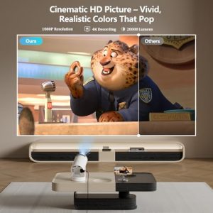 Smart Mini Projector – Android 11, WiFi 6, 180° Rotatable