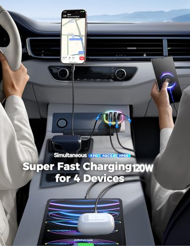 120W Dual PD USB-C Car Charger for iPhone & Galaxy Fast Charge - Image 9