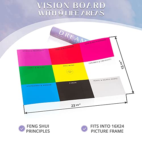 21 Zentury Vision Board Kit: Manifestation & Goals - Image 3