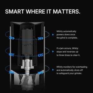 TIMEMORE Portable Electric Burr Grinder: 30 Settings