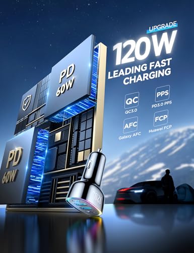 120W Dual PD USB-C Car Charger for iPhone & Galaxy Fast Charge - Image 6