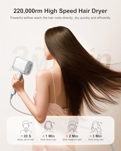 Tqcir High-Speed Ionic Hair Dryer - 6X Fast Drying - Image 3