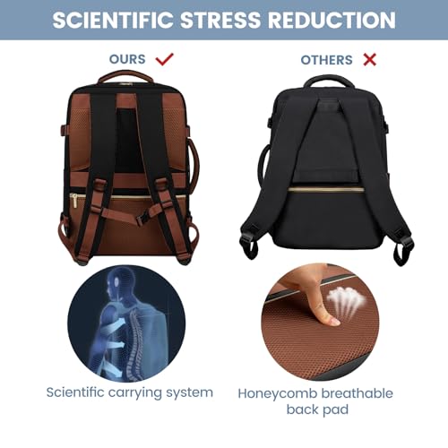 LOVEVOOK Women's 40L Travel Backpack - Flight Approved Carry-On - Image 6