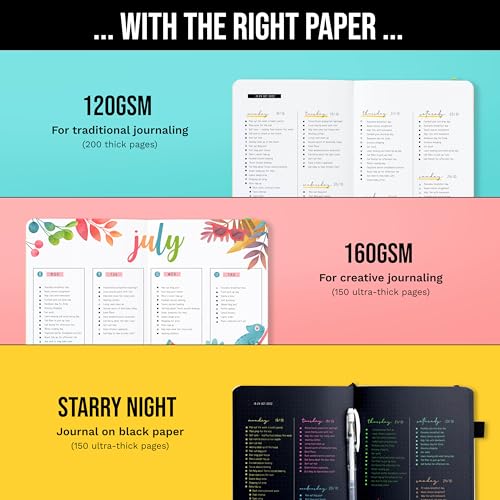 A5 Bullet Dotted Journal | 160gsm Thick Paper Notebook - Image 4