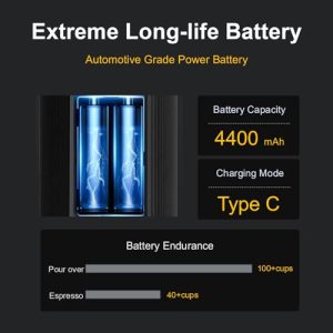 V6 Pro Portable Electric Grinder: 60 Settings, USB-C