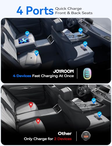 120W Dual PD USB-C Car Charger for iPhone & Galaxy Fast Charge - Image 5