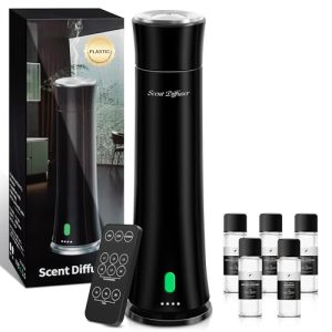 Premium Hotel Scent Diffuser Kit – 1500 Sq Ft Coverage