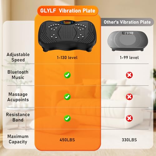 Vibration Plate Exercise Machine for Full Body Workout & Weight Loss - Image 9
