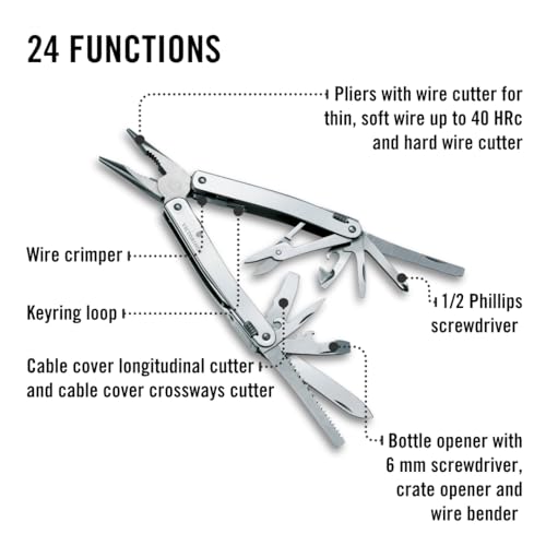 Victorinox Swiss Tool Spirit X | 24-Function Multitool - Image 5