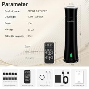 Premium Hotel Scent Diffuser Kit – 1500 Sq Ft Coverage