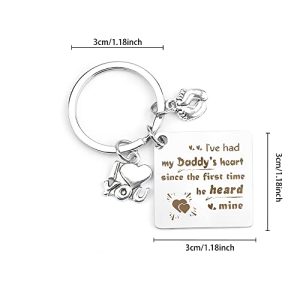 Soon to Be Dad Keychain – 1st Father’s Day Expectant Dad Gift