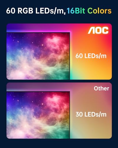 AOC TV LED Backlight: Sync to Screen RGB Lighting for 55-65" - Image 3