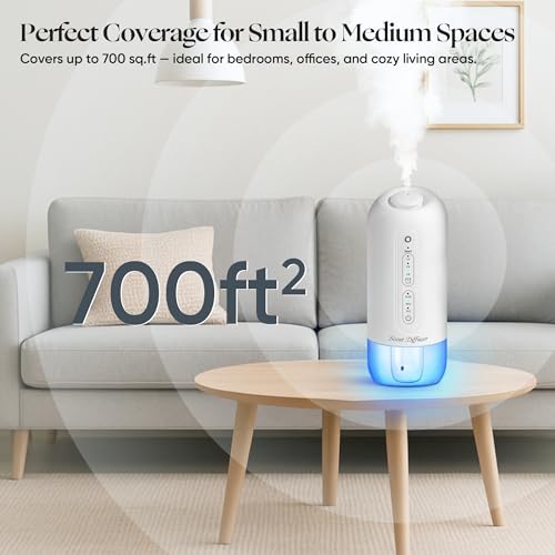Plug-in Waterless Scent Diffuser Kit: 700 Sq Ft Coverage - Image 3