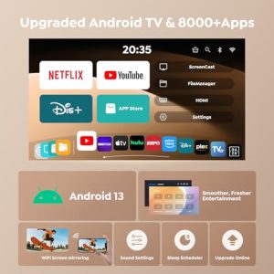 Mini Projector – WiFi6, Bluetooth 5.4, Android 13 Smart