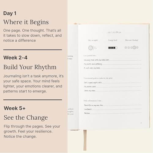 Day by Day Undated Gratitude Journal 2025 - Mindfulness - Image 7