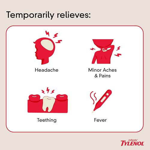 Infants' Tylenol Dye-Free Cherry Pain & Fever Reliever - Image 2