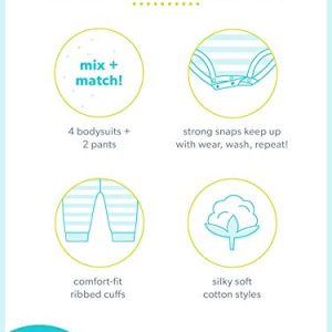 Simple Joys Baby Girl’s 6-Pc Character Sleepwear Set