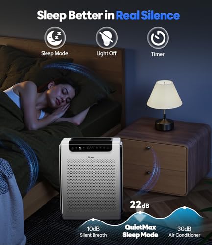 HAP607 Air Purifier: Large Room, Pets, Smoke & Odors - Image 8