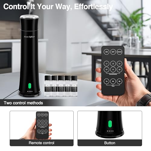 Premium Hotel Scent Diffuser Kit - 1500 Sq Ft Coverage - Image 6