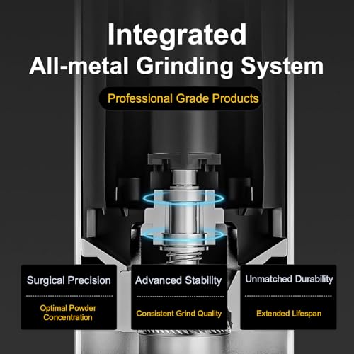 V6 Pro Portable Electric Grinder: 60 Settings, USB-C - Image 3