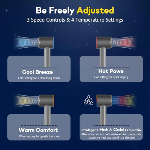 Sorftyms Professional Ionic Hair Dryer - Fast & Frizz-Free - Image 3