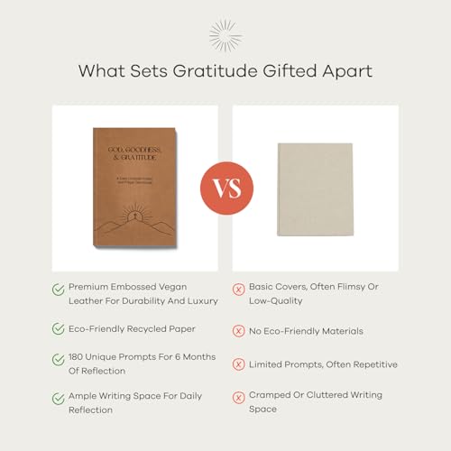 Christian Prayer & Gratitude Journal - Faith-Based - Image 8