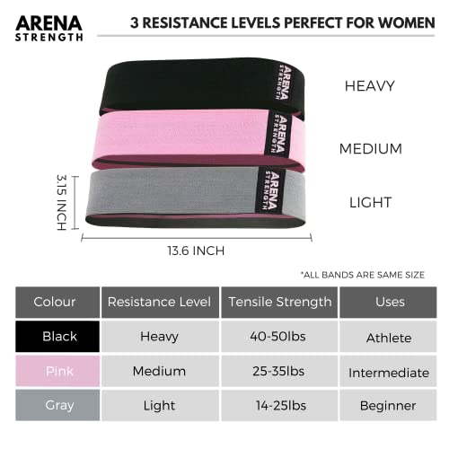 Arena Strength Fabric Booty Bands with Guide & Case - Image 5