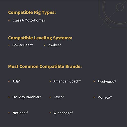 SnapPad Prime 4-Pack RV Leveling Blocks - 10" Round Jack - Image 3