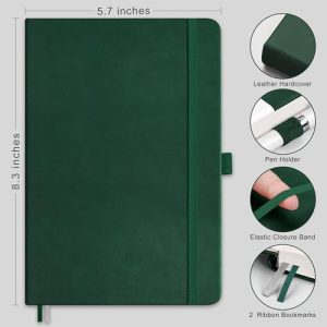 RETTACY 2-Pack A5 Dotted Bullet Journal – 120 GSM Thick Paper