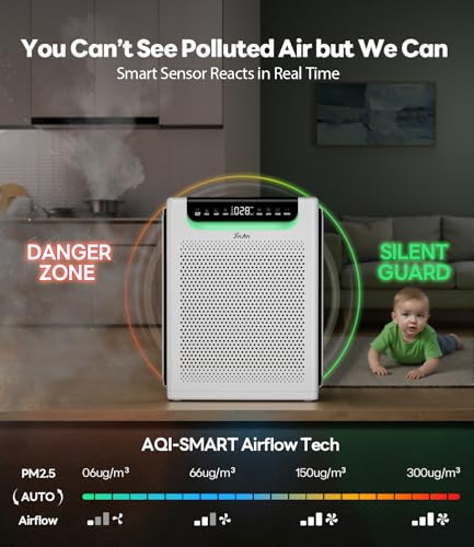 HAP607 Air Purifier: Large Room, Pets, Smoke & Odors - Image 4