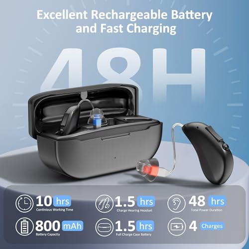 Rechargeable OTC Hearing Aids for Seniors - Image 4