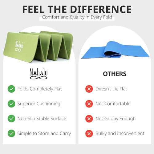 Folding Yoga Mat with Carry Bag - 6mm, Anti-Slip & Portable - Image 7