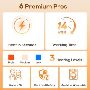 Waitcoss 16000mAh Heated Vest for Men & Women