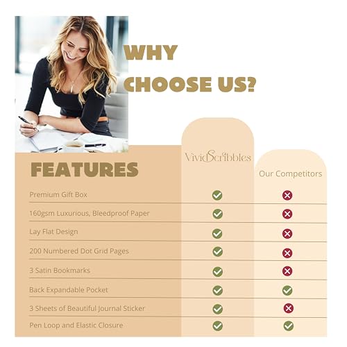 VIVID SCRIBBLES A5 Dotted Journal - 160 GSM, 200 Pages - Image 3