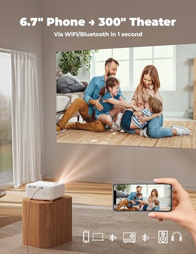 Lisowod L02 1080P Smart Projector - WiFi, Bluetooth, Netflix - Image 4