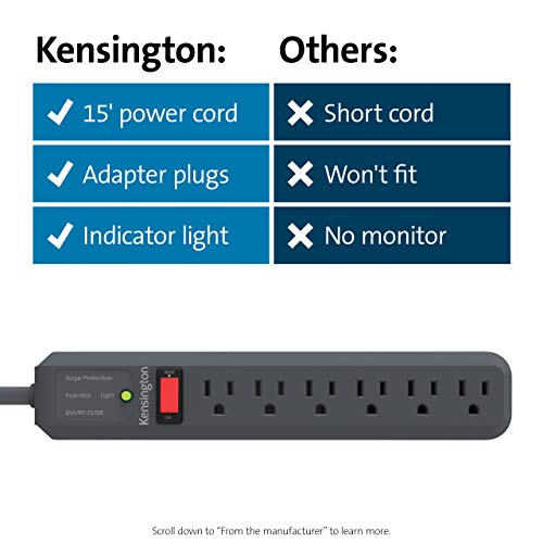 Kensington Guardian 6 Outlet Power Strip - 15ft Cord - Image 6