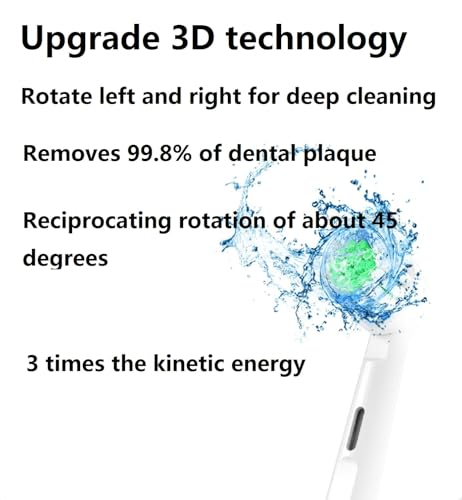 Sonic Fusion Teeth Cleaning Kit: Flosser & Toothbrush - Image 6