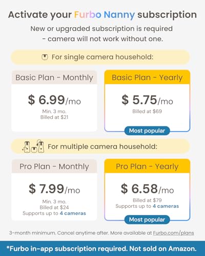 Furbo 360° Cat Camera + Mini Bundle with Nanny Pro - Image 8