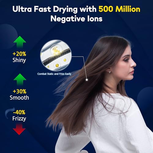 Sorftyms Professional Ionic Hair Dryer - Fast & Frizz-Free - Image 4