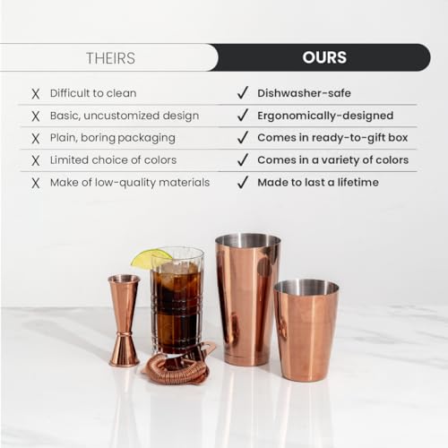 A Bar Above 4-Pc Pro Cocktail Shaker Set, Gold - Image 7