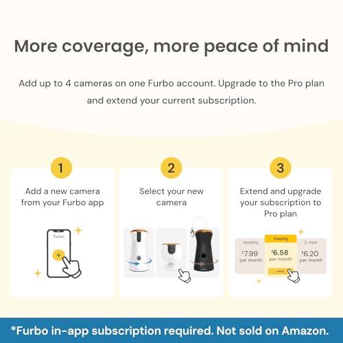 Furbo 360° Dog Camera: Treat Toss & Barking Alerts - Image 9