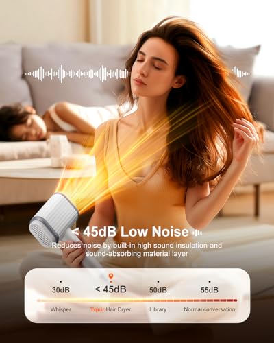 Tqcir High-Speed Ionic Hair Dryer - 6X Fast Drying - Image 8