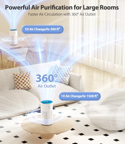 HAP604 HEPA Air Purifier: Large Room, Pets, Mood Light - Image 6